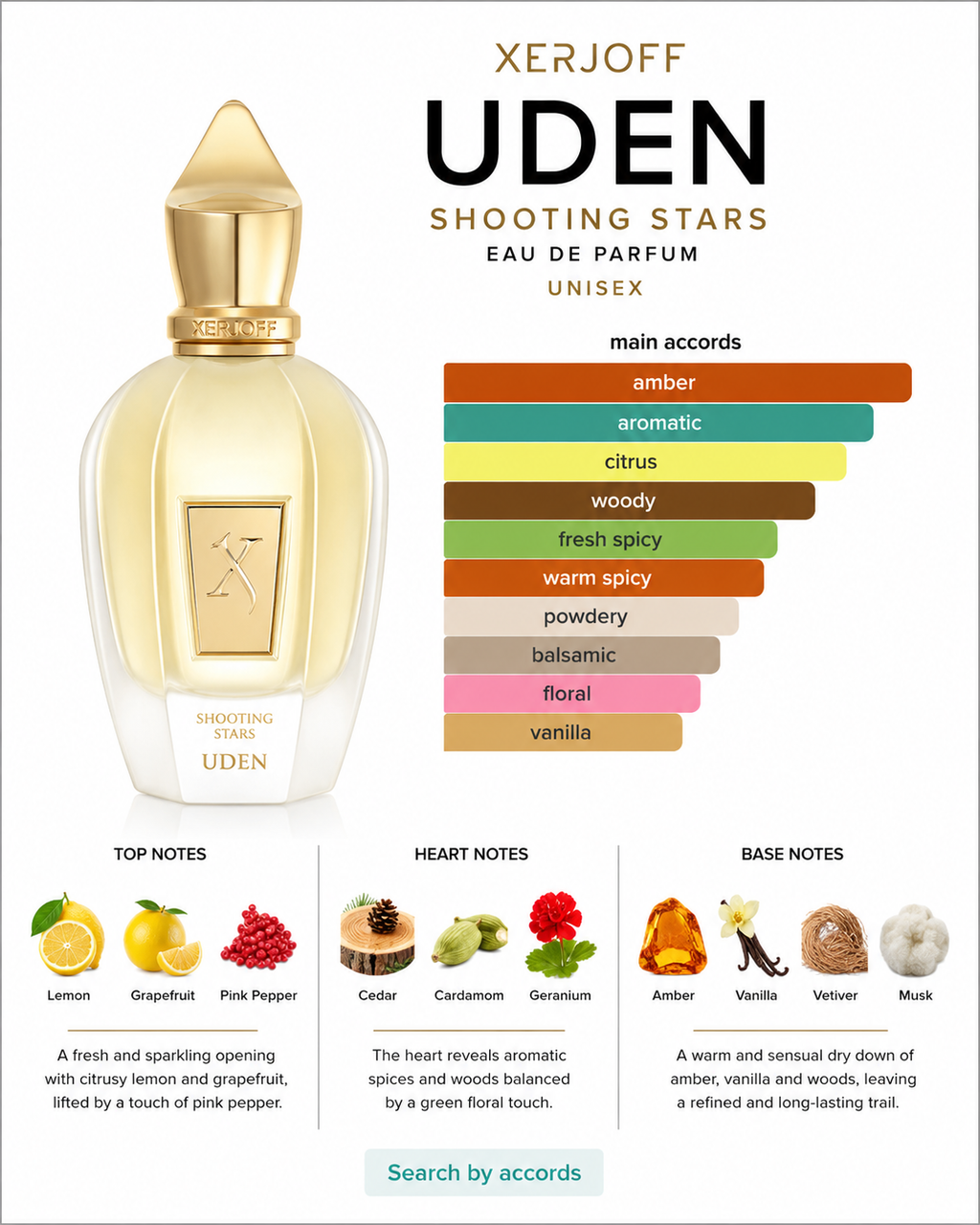 Tst Xerjoff Uden 1.7oz Parfum Spray (6 Only) for Men