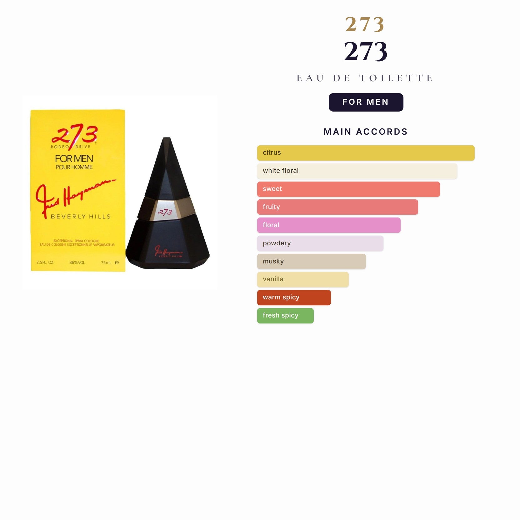 273 2.5oz EDT Spray for Men