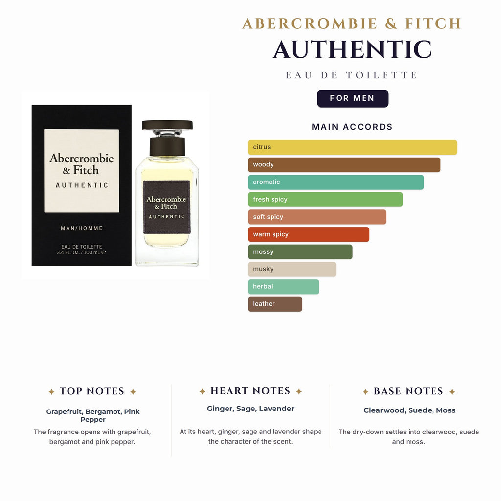 Abercrombie & Fitch Authentic 3.4oz EDT Spray for Men