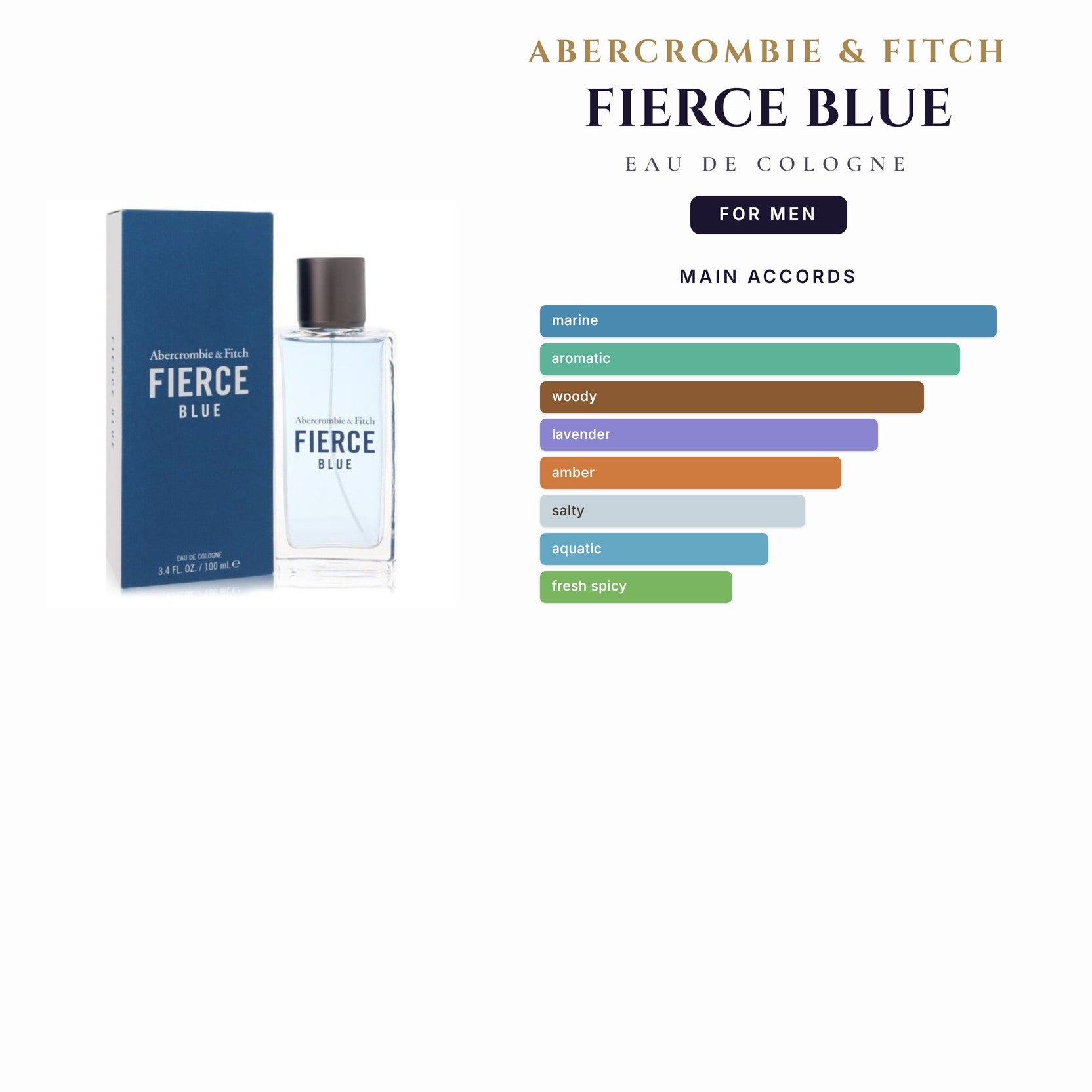 Abercrombie & Fitch Fierce Blue 3.4oz EDC Spy for Men