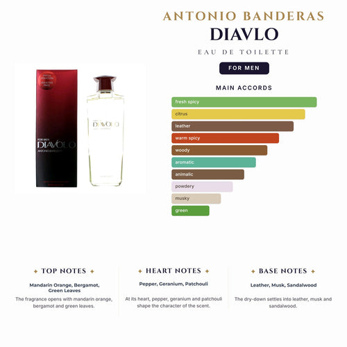A. Banderas Diavlo 6.8oz EDT Spray for Men