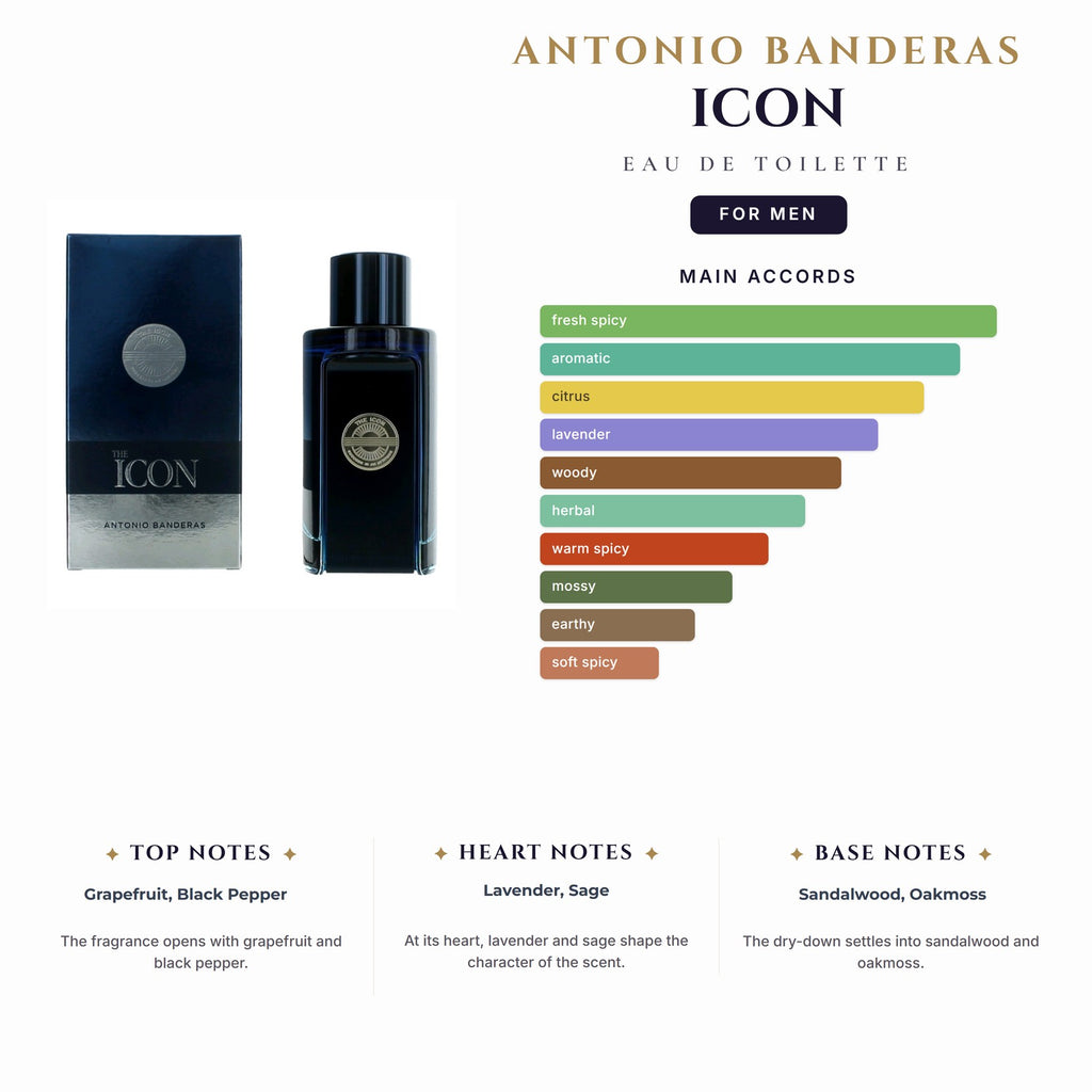 A. Banderas Icon 3.4oz EDT Spray for Men