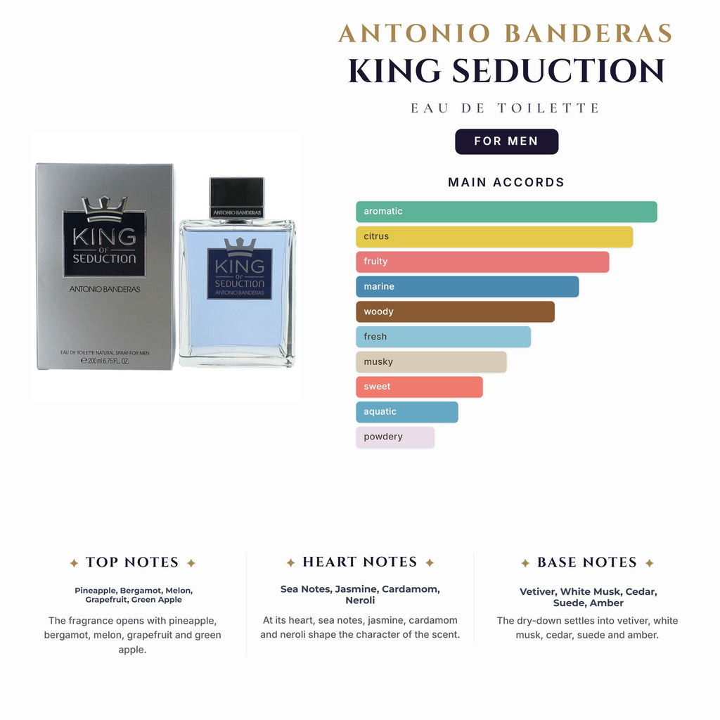 A. Banderas King Seduction 6.7oz EDT Spy for Men