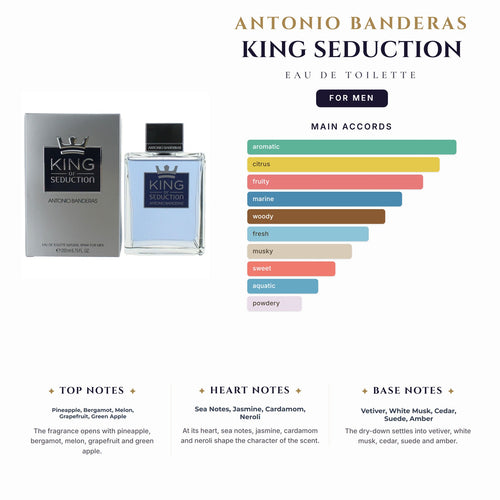 A. Banderas King Seduction 6.7oz EDT Spy for Men