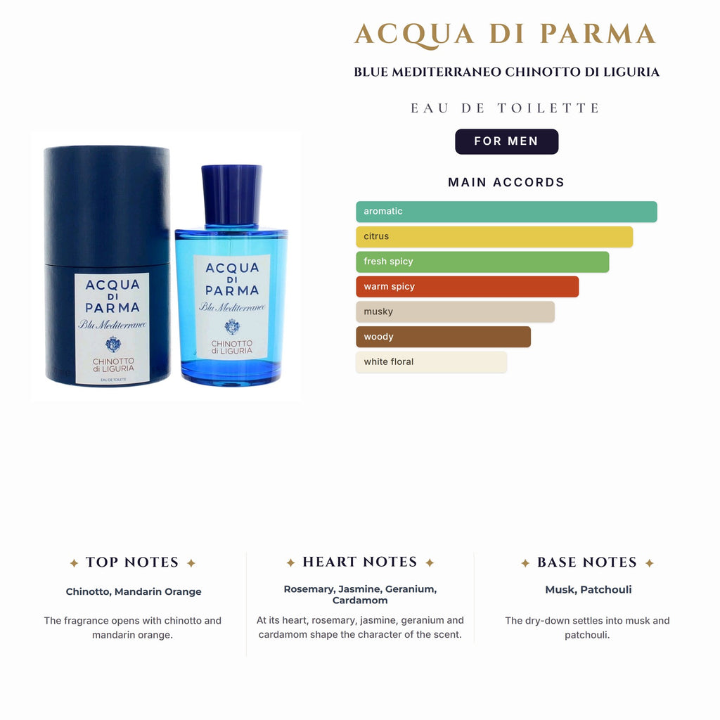 Acqua Di Parma Blue Mediterraneo Chinotto Di Liguria 5.0oz EDT Spy for Men