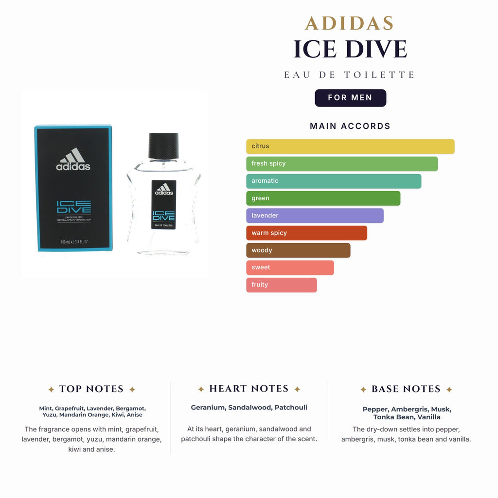 Adidas Ice Dive 3.4oz EDT Spray for Men