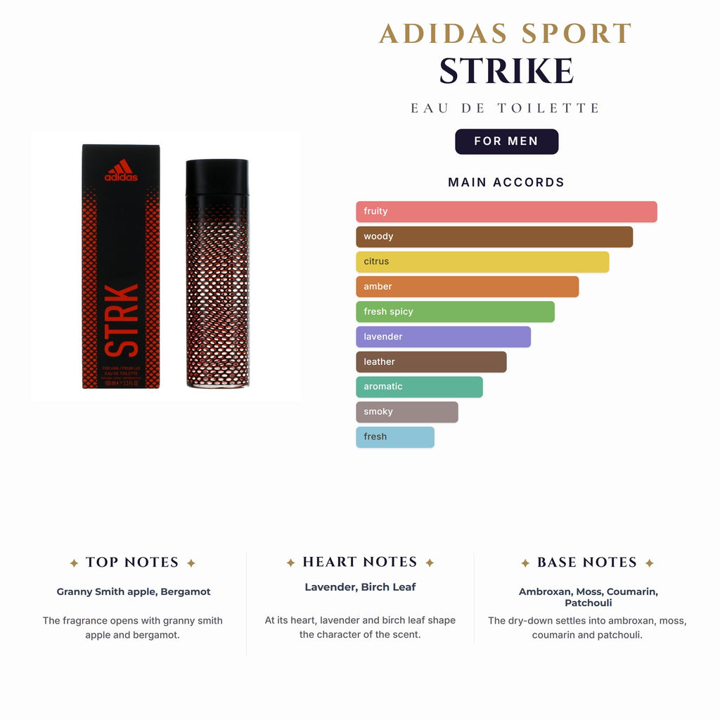 Adidas Sport Strike 3.4oz EDT Spray for Men