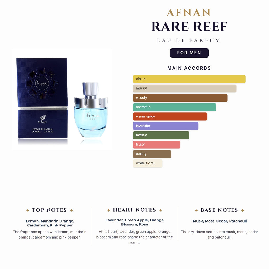 Afnan Rare Reef 3.4oz EDP Spray for Men