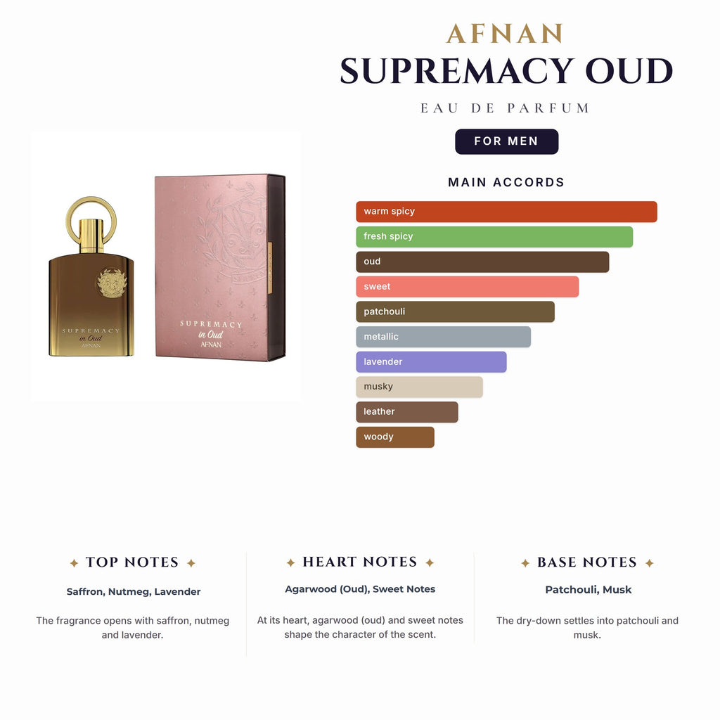 Afnan Supremacy Oud 3.4oz EDP Spray for Men