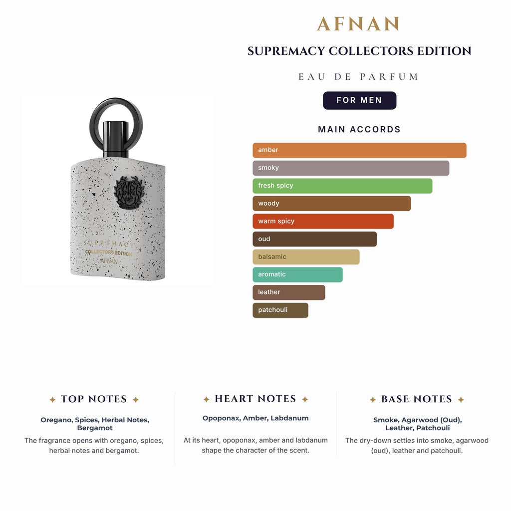 Afnan Supremacy Collectors Edition 3.4oz EDP Spray for Men