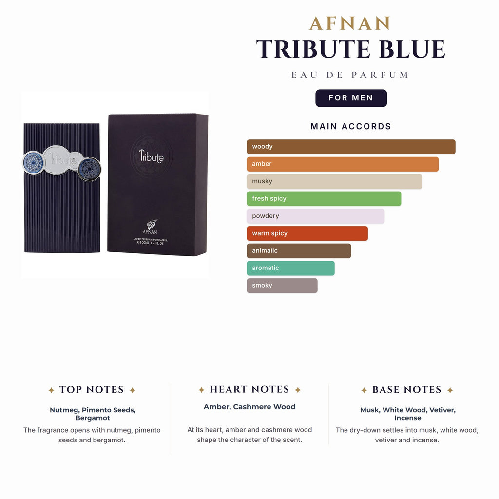 Afnan Tribute Blue 3.4oz EDP Spray for Men