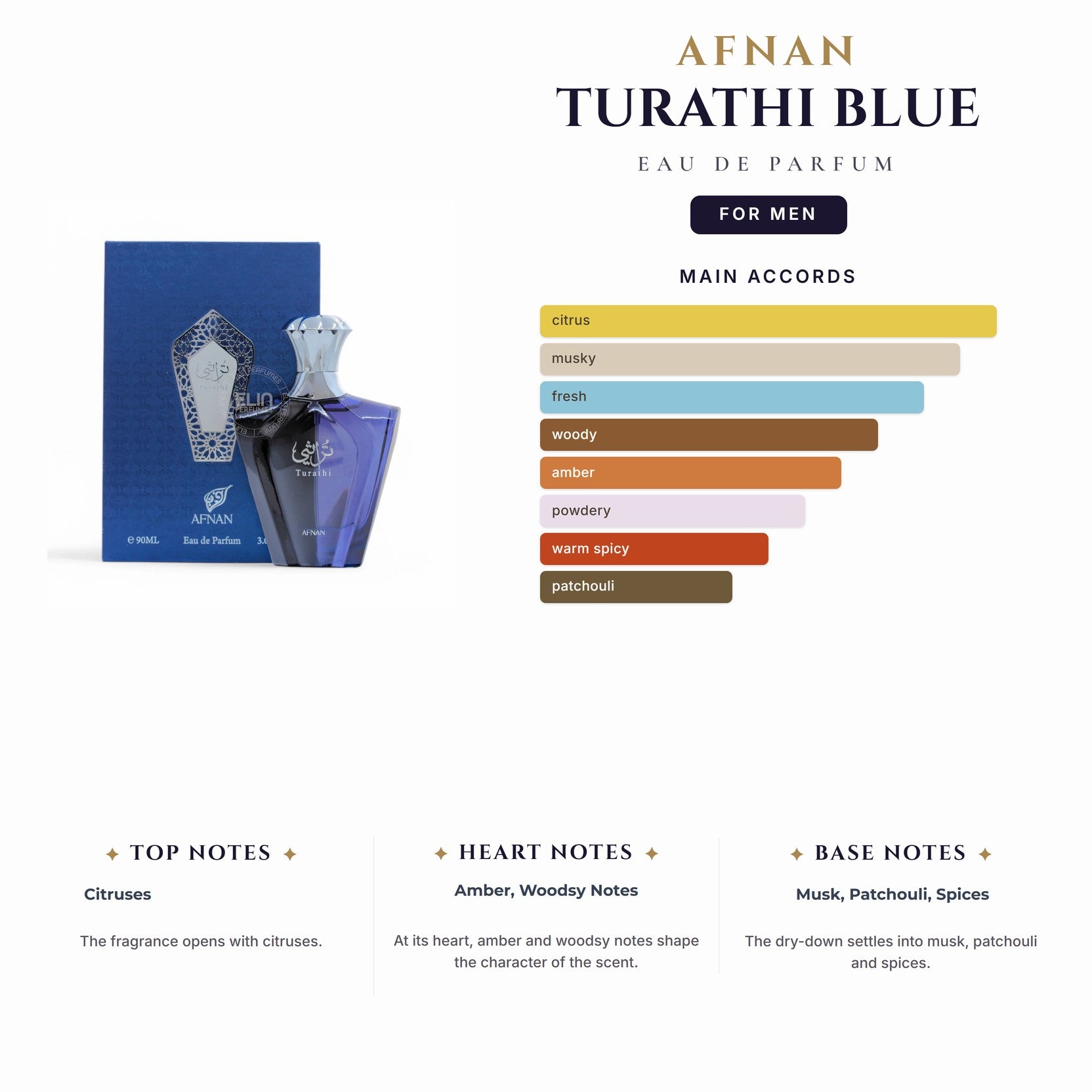 Afnan Turathi Blue 3.0oz EDP Spray for Men