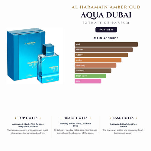 Al Haramain Amber Oud Aqua Dubai 2.5oz Extrait De Parfum Spy for Men