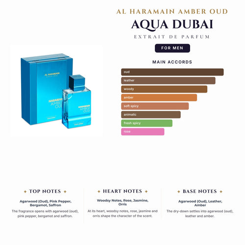 Al Haramain Amber Oud Aqua Dubai 3.4oz Extrait De Parfum Spy for Men
