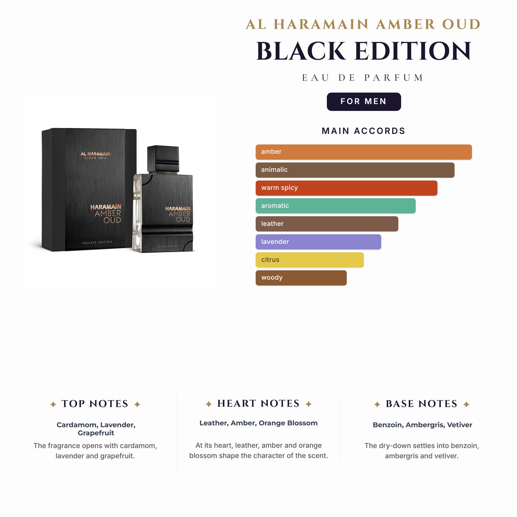 Al Haramain Amber Oud Black Edition 3.4oz EDP Spray (Like Tom Ford F** Fabulous) for Men