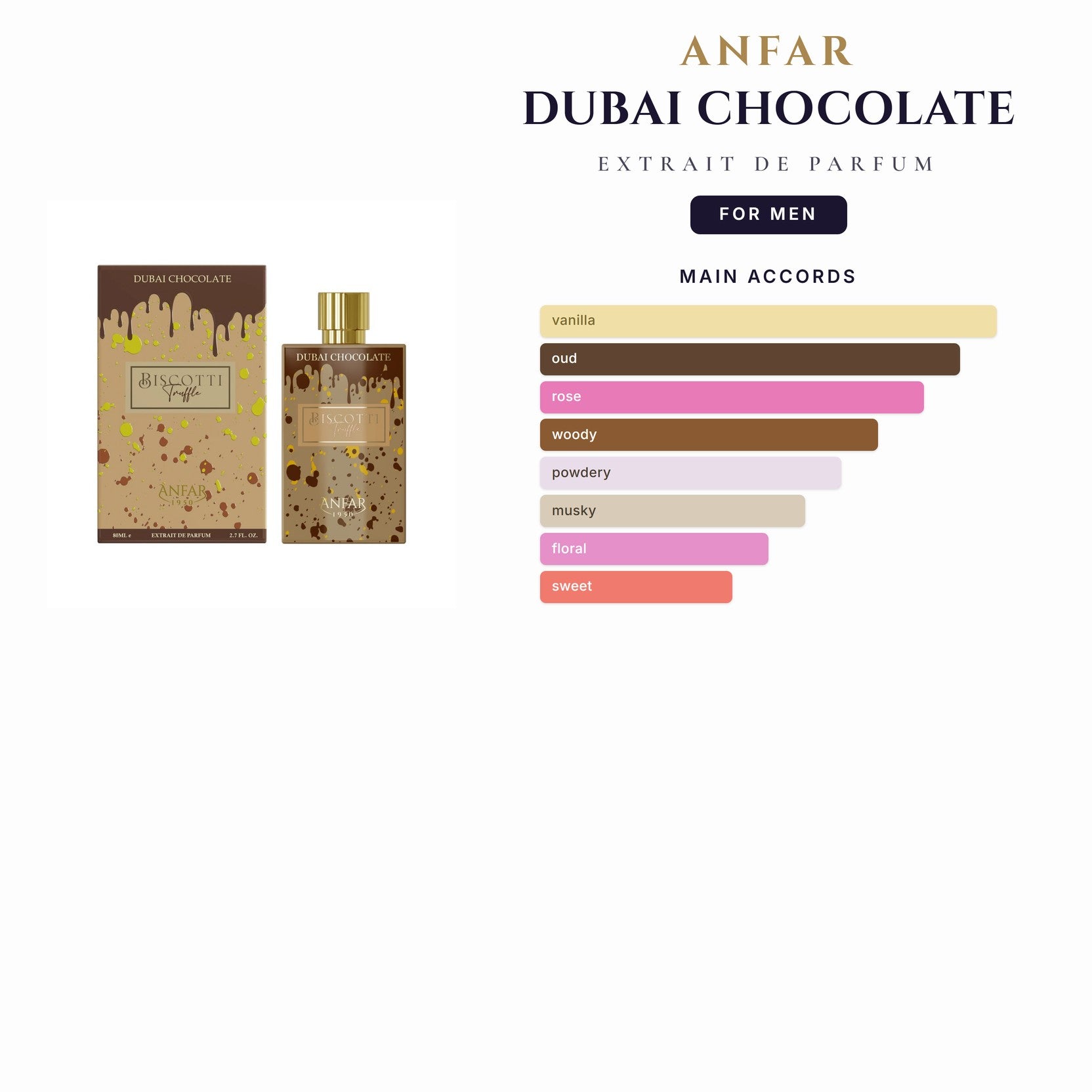 Anfar Dubai Chocolate 2.7 Extrait De Parfum Spray for Men