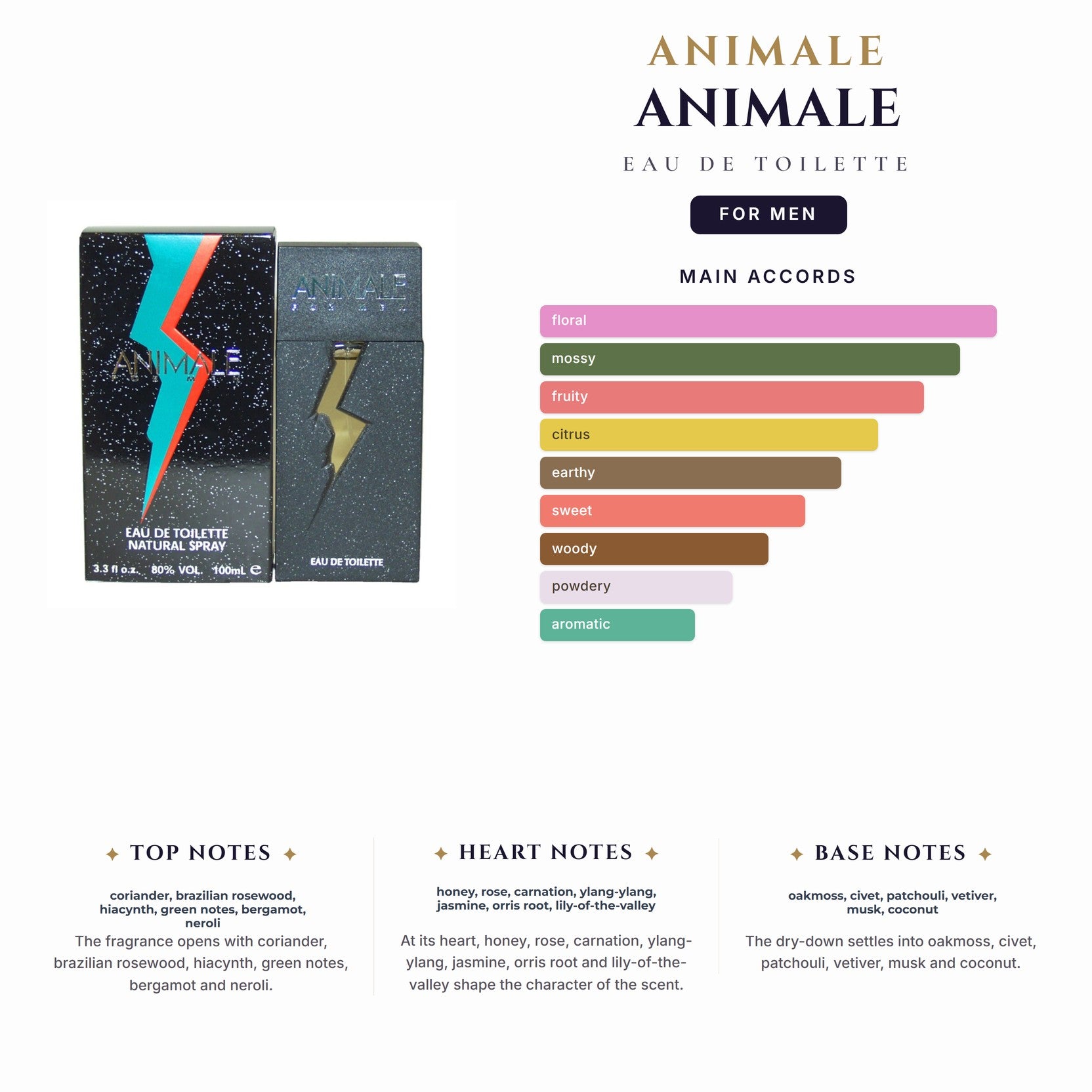 Animale 3.4oz EDT Spray for Men