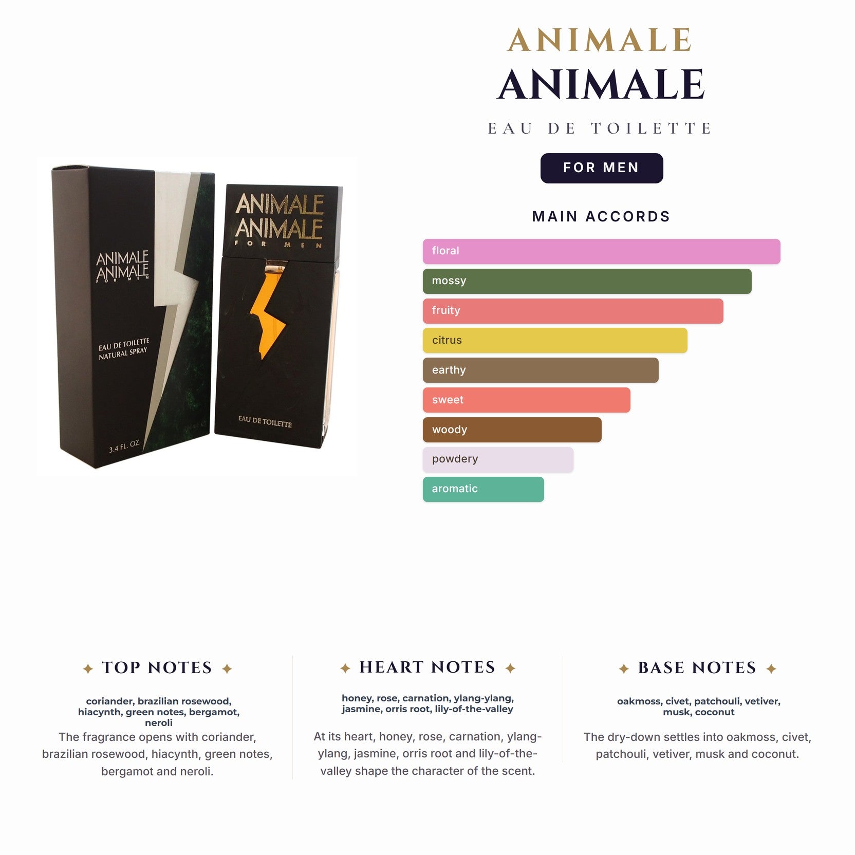 Animale Animale 3.4oz EDT Spray for Men
