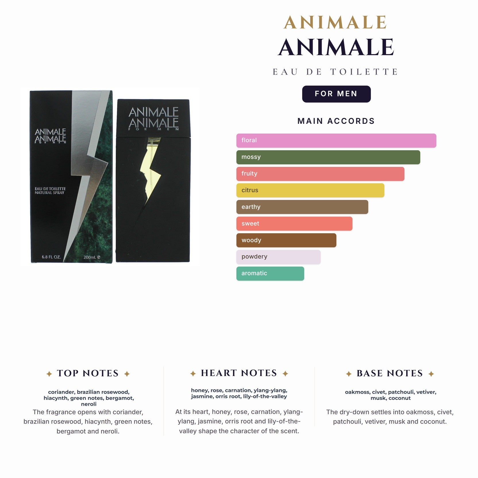 Animale Animale 6.7oz EDT Spray for Men