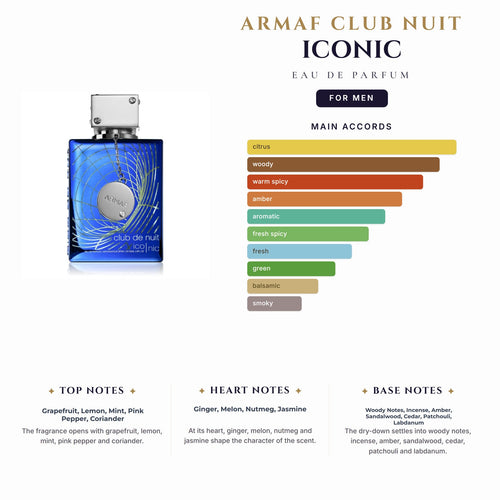 Armaf Club Nuit Iconic 3.4oz EDP Spray for Men
