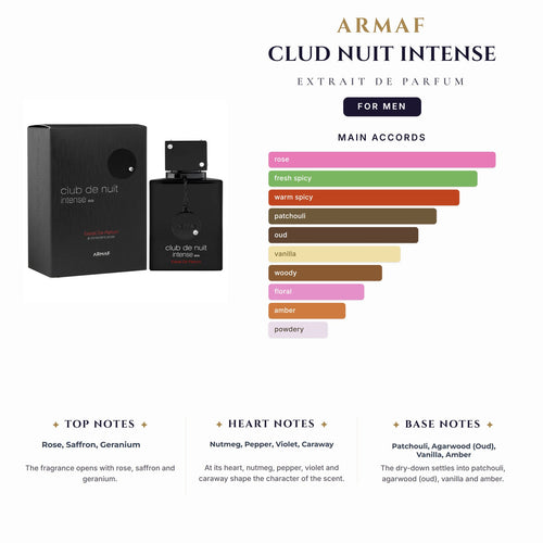 Armaf Clud Nuit Intense 2.37 Extrait De Parfum for Men