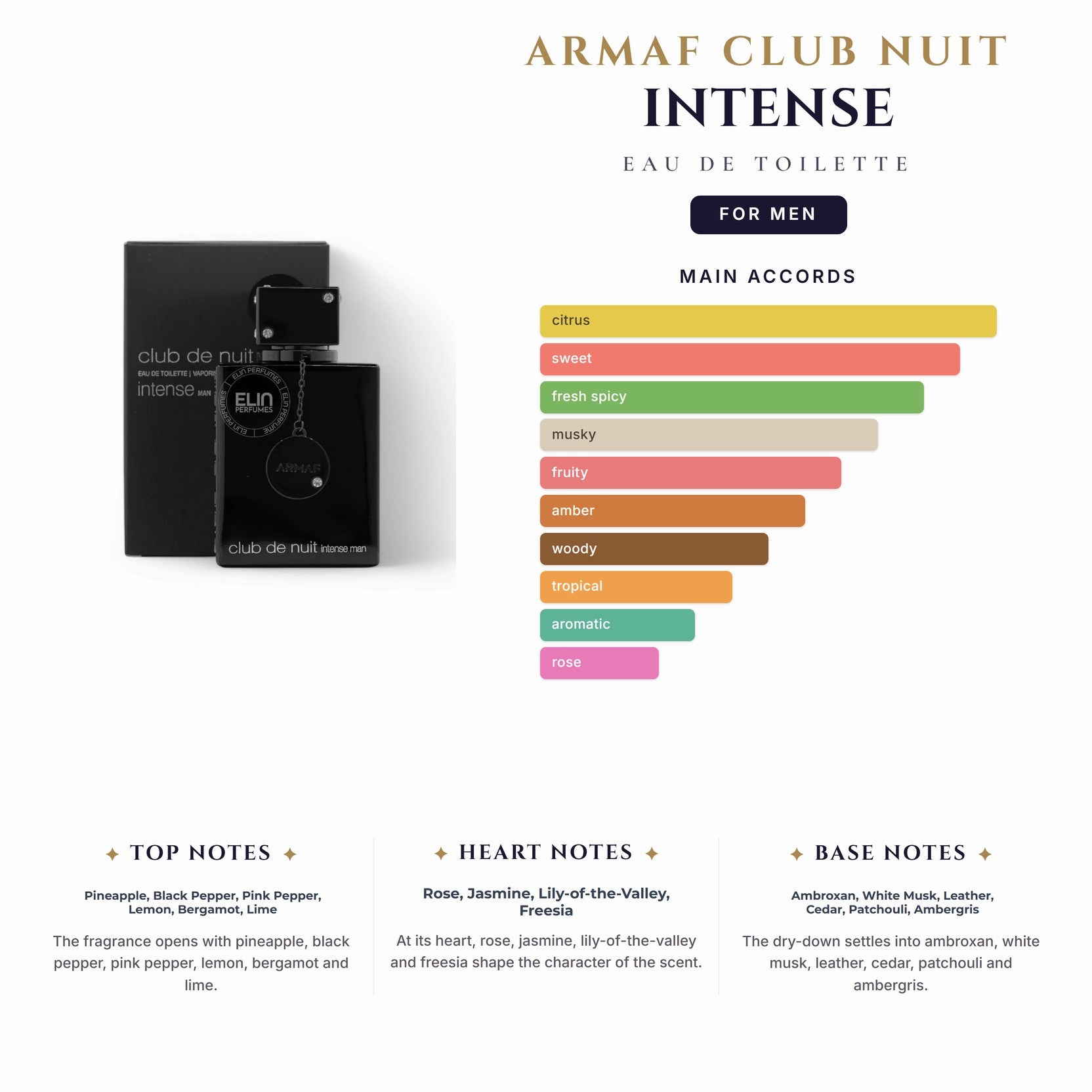 Armaf Club Nuit Intense 3.6oz EDT Spray for Men