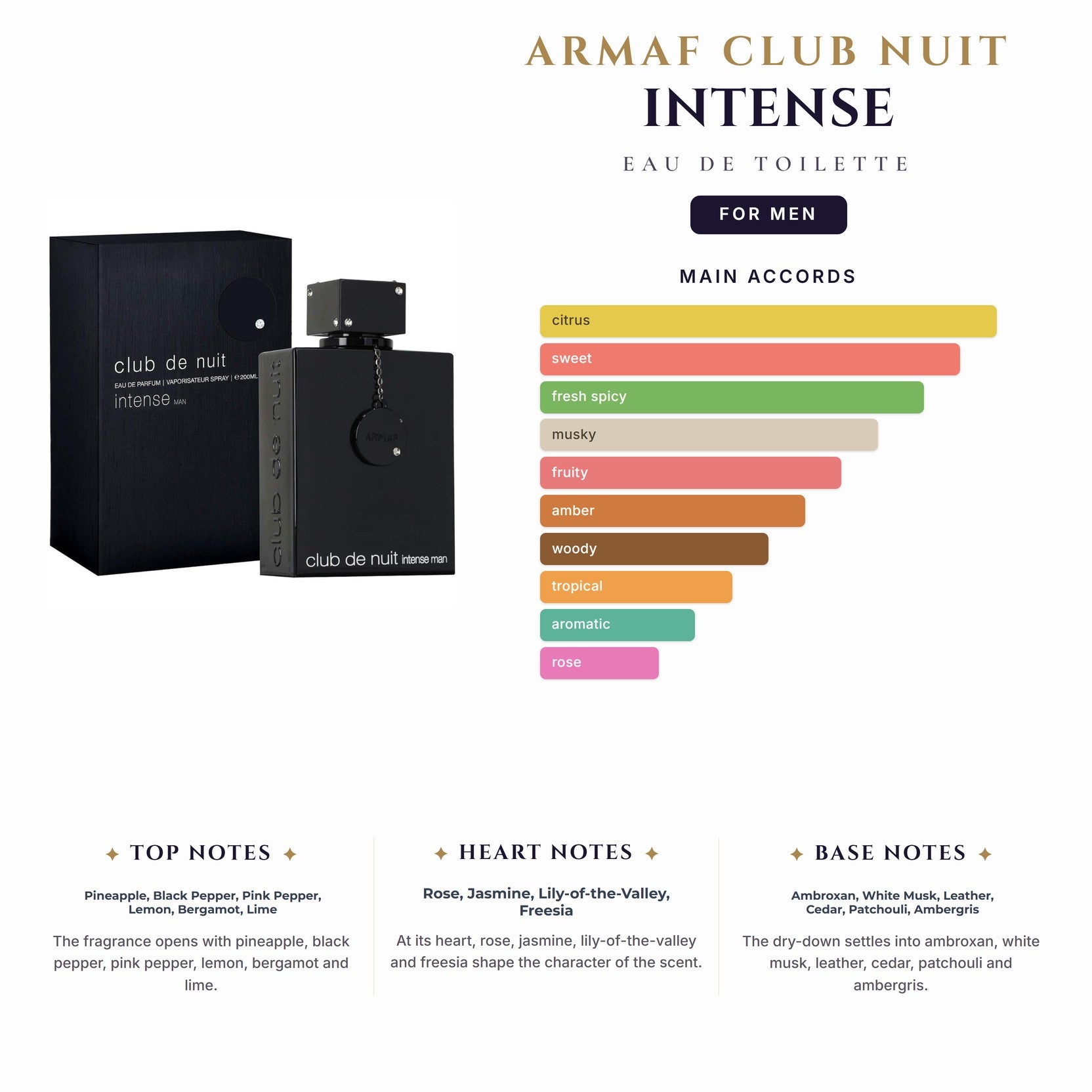 Armaf Club Nuit Intense 6.7oz EDT Spy for Men