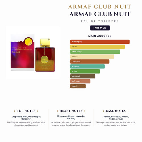 Armaf Club Nuit 3.6oz EDT Spray for Men