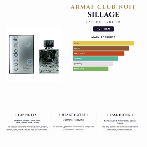 Armaf Club Nuit Sillage 3.6oz EDP Spray for Men