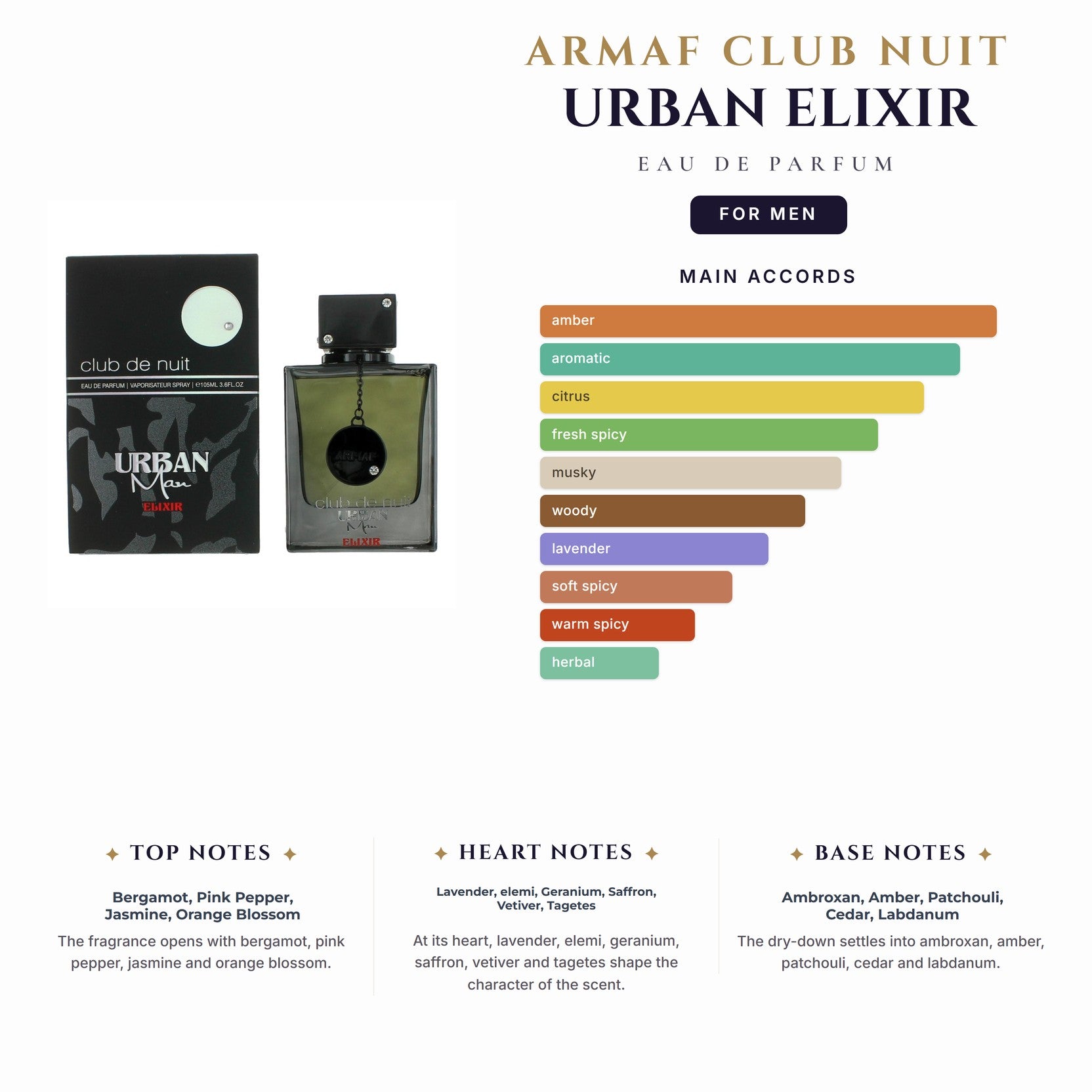 Armaf Club Nuit Urban Elixir 3.6oz EDP Spray for Men