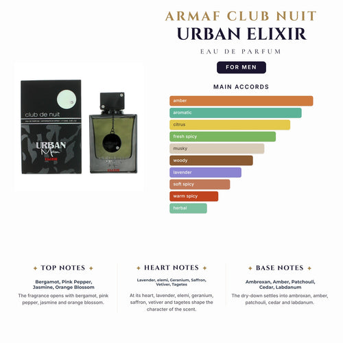 Armaf Club Nuit Urban Elixir 3.6oz EDP Spray for Men