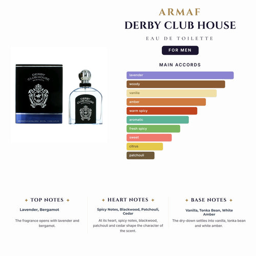 Armaf Derby Club House 3.4oz EDT Spray (Like Creed Bois Du Portugal) for Men