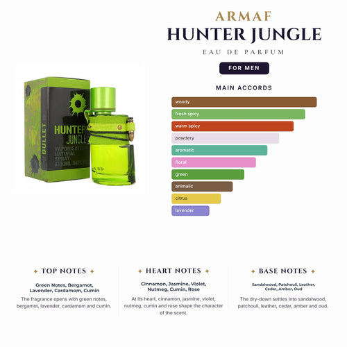 Armaf Hunter Jungle 3.4oz EDP Spray for Men