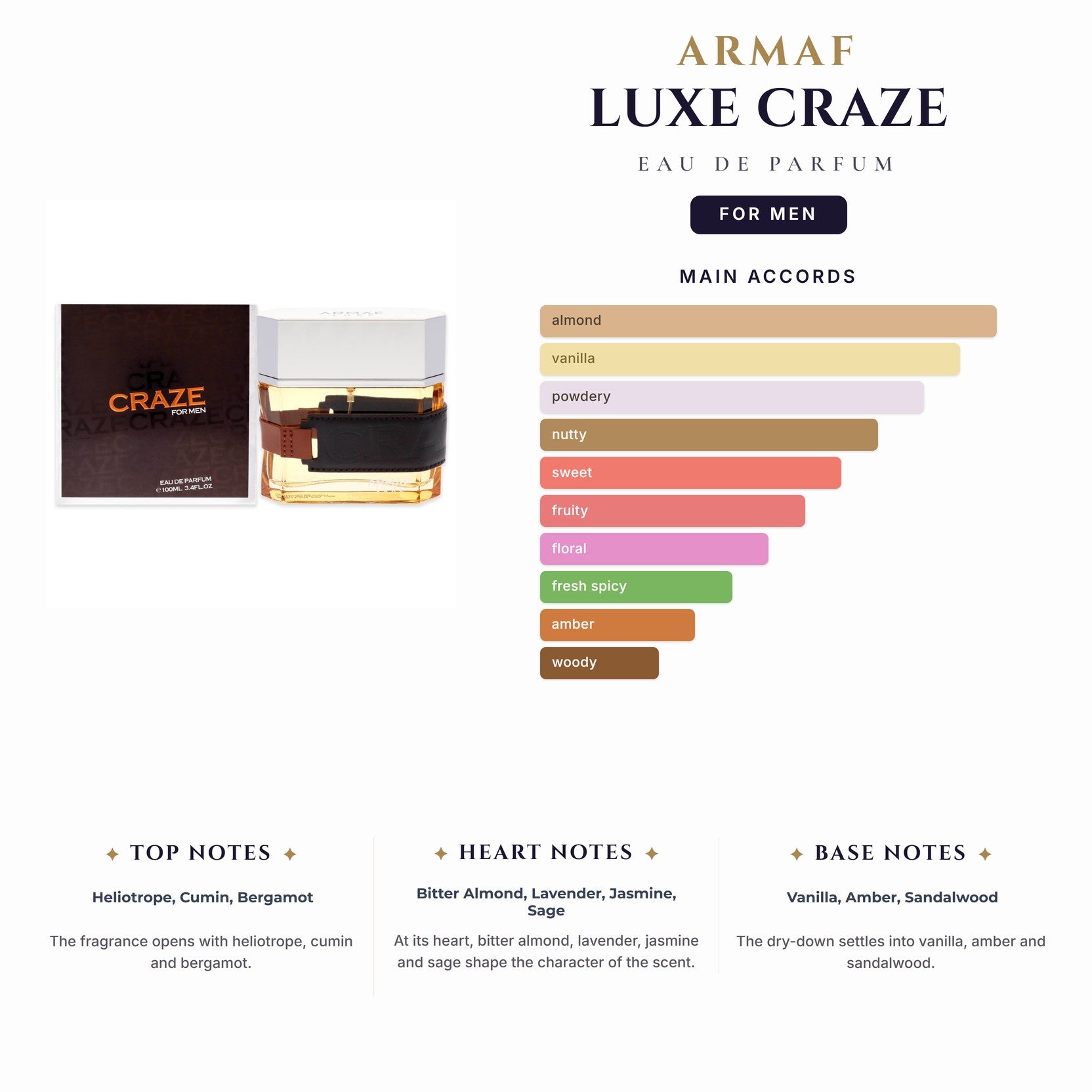 Armaf Luxe Craze 3.4oz EDP Spray (Parfums De Marley Pegasus) for Men