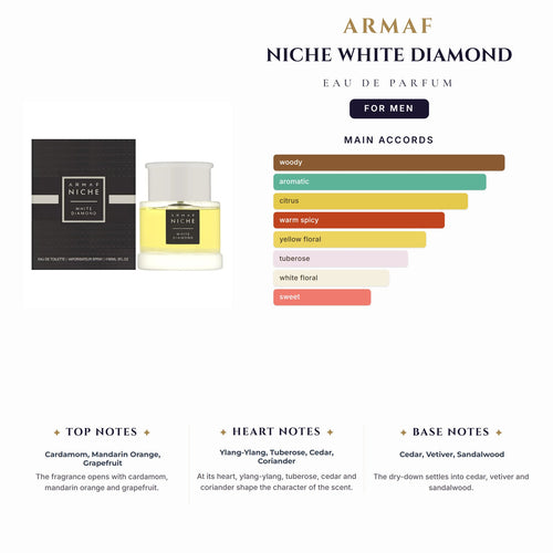 Armaf Niche White Diamond 3.0oz EDP Spray (Like Lacoste Eau Blanc) for Men