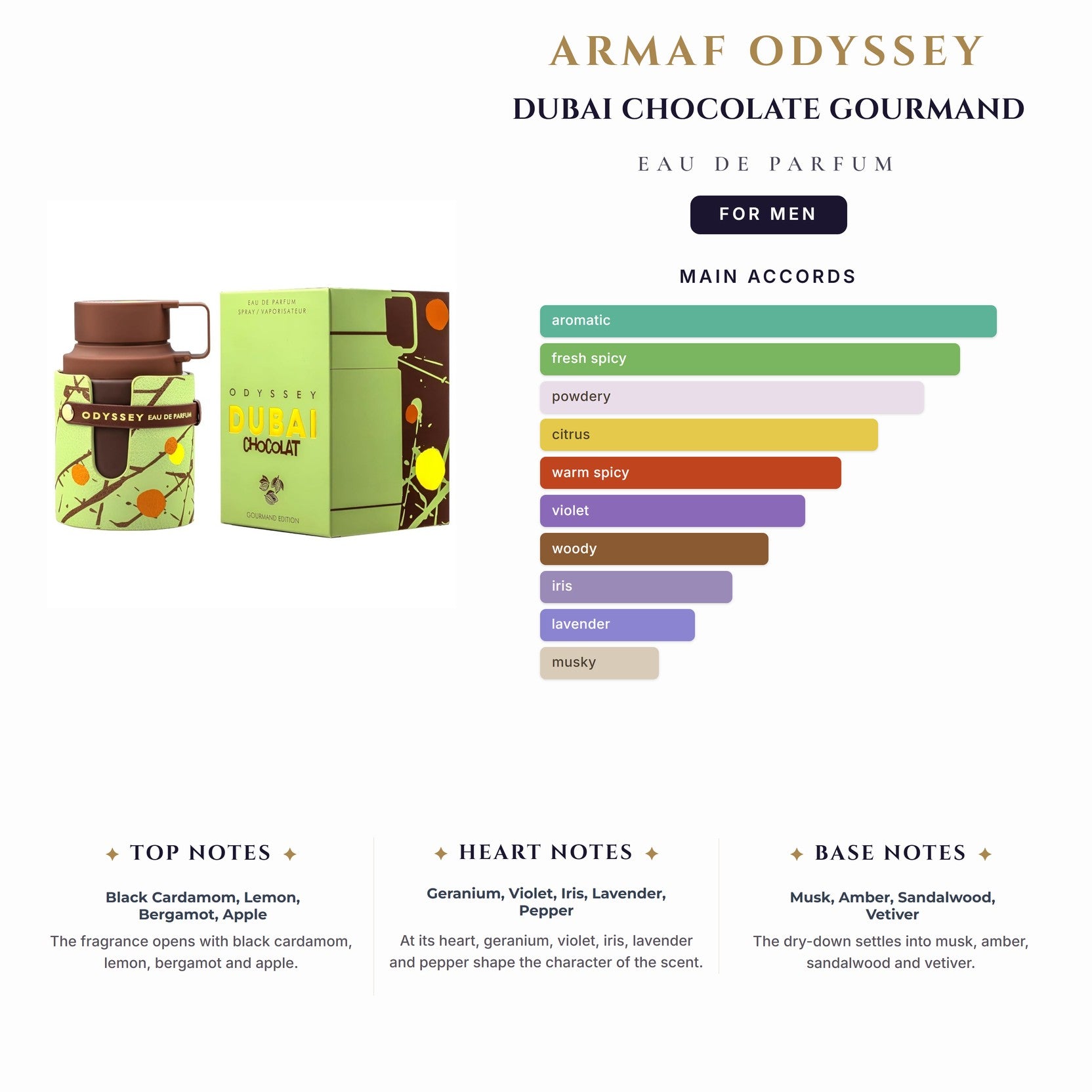 Armaf Odyssey Dubai Chocolate Gourmand 3.4oz EDP Spray (Like Ch Bad Boy Extreme) for Men
