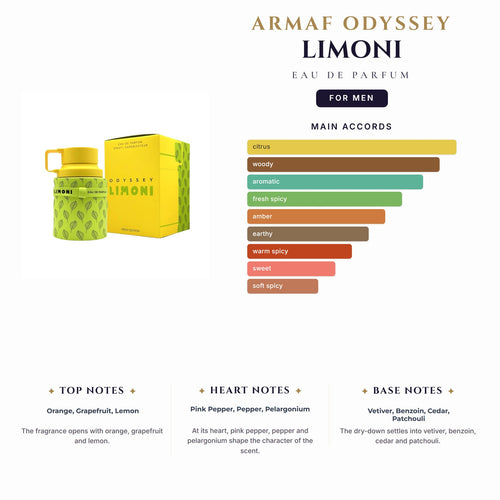 Armaf Odyssey Limoni (Fresh Edition) 6.7oz EDP Spray (Like Lv Afternoon Swim) for Men