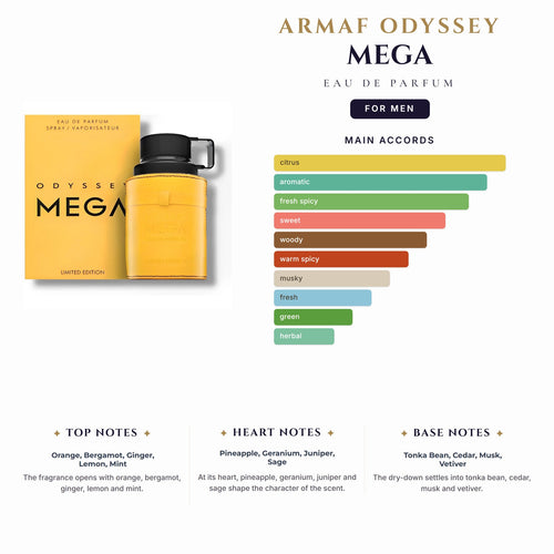 Armaf Odyssey Mega 2.0oz EDP Spray for Men