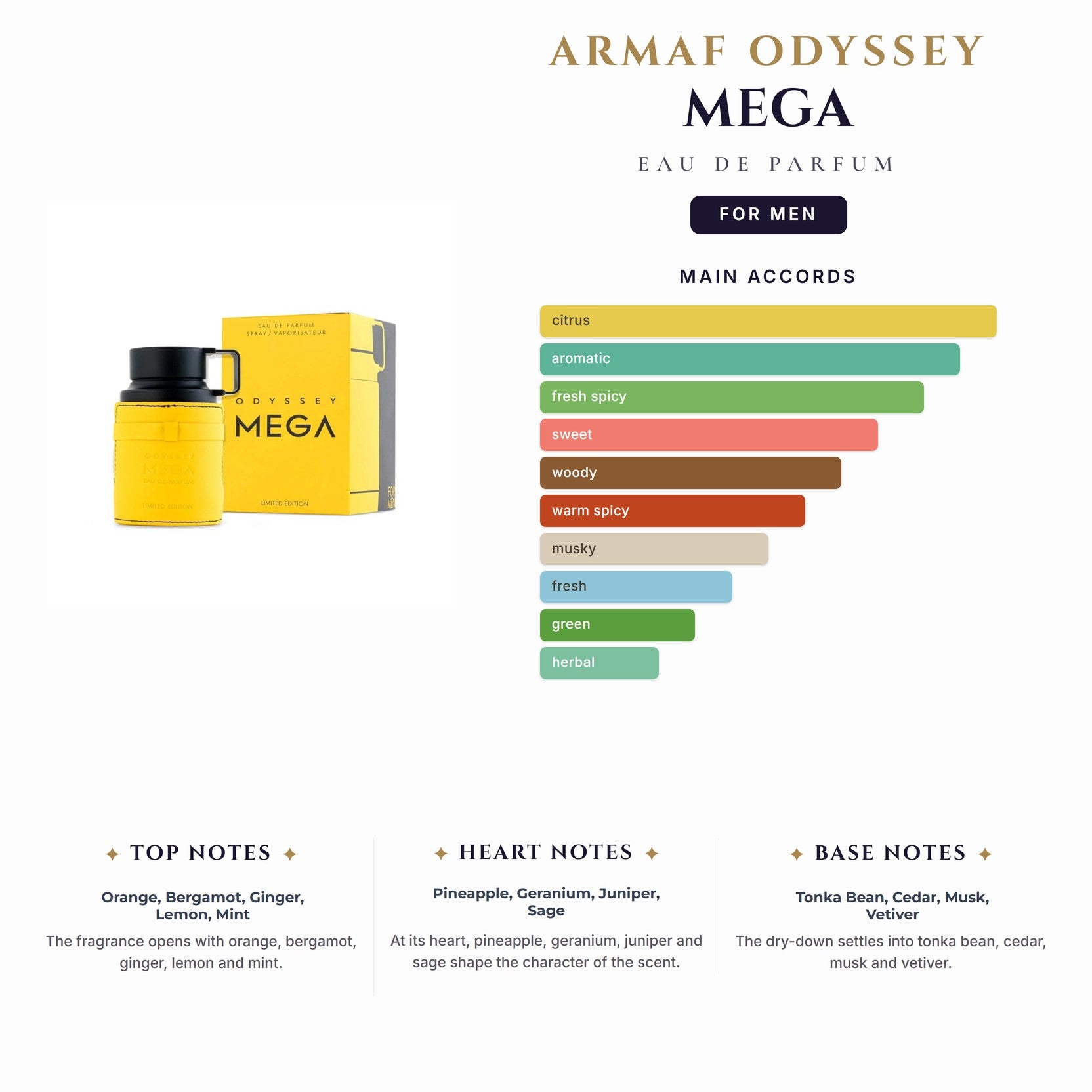 Armaf Odyssey Mega 3.4oz EDP Spray for Men