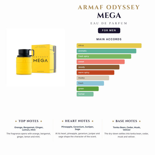 Armaf Odyssey Mega 3.4oz EDP Spray for Men