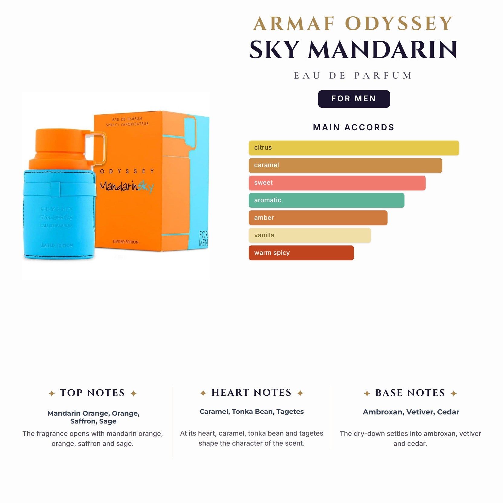 Armaf Odyssey Sky Mandarin 3.4oz EDP Spray for Men