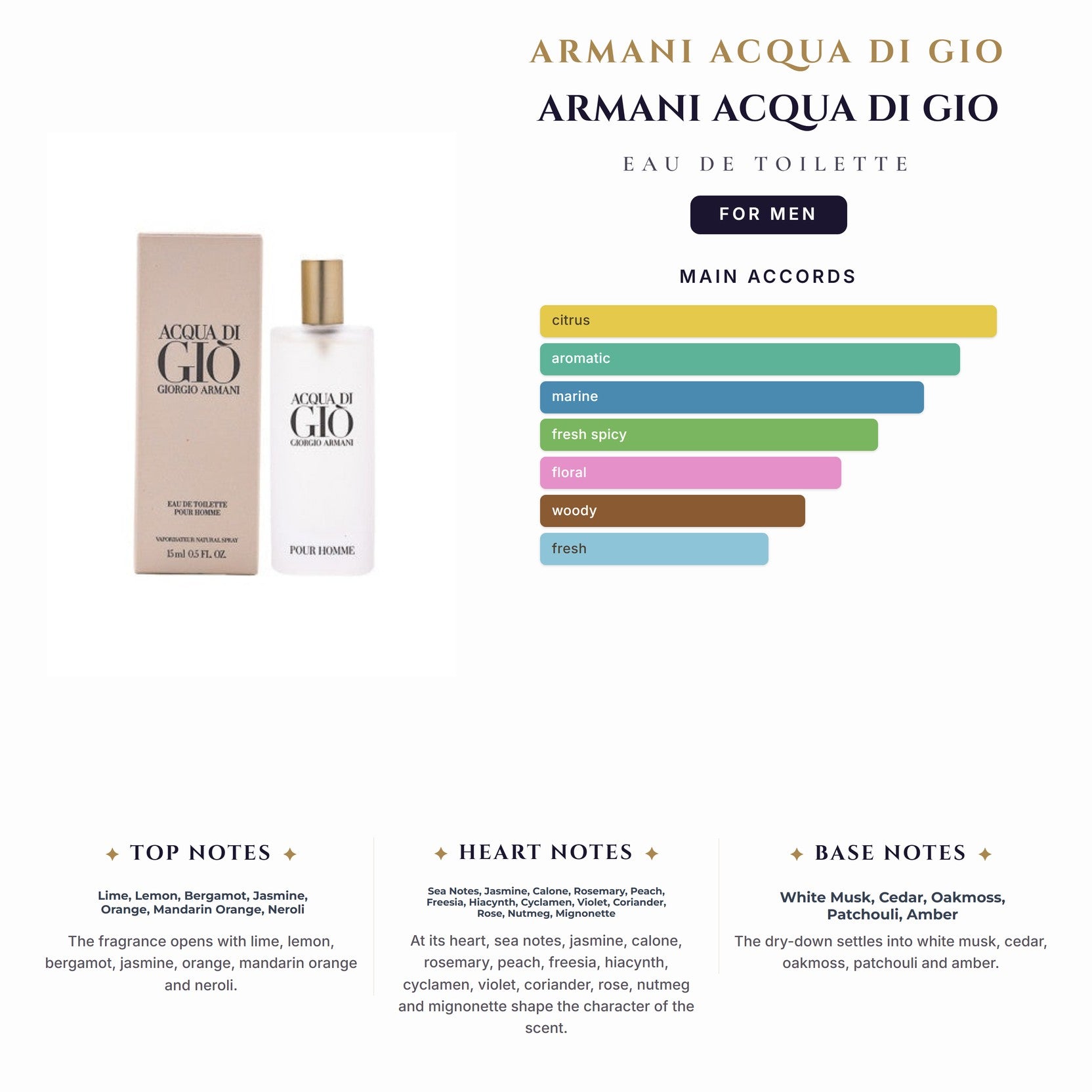 Armani Acqua Di Gio 15Ml EDT for Men