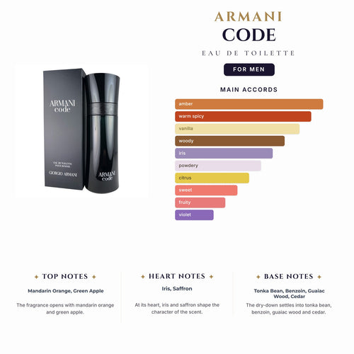Armani Code 2.5oz EDT Spray (Refillable) for Men