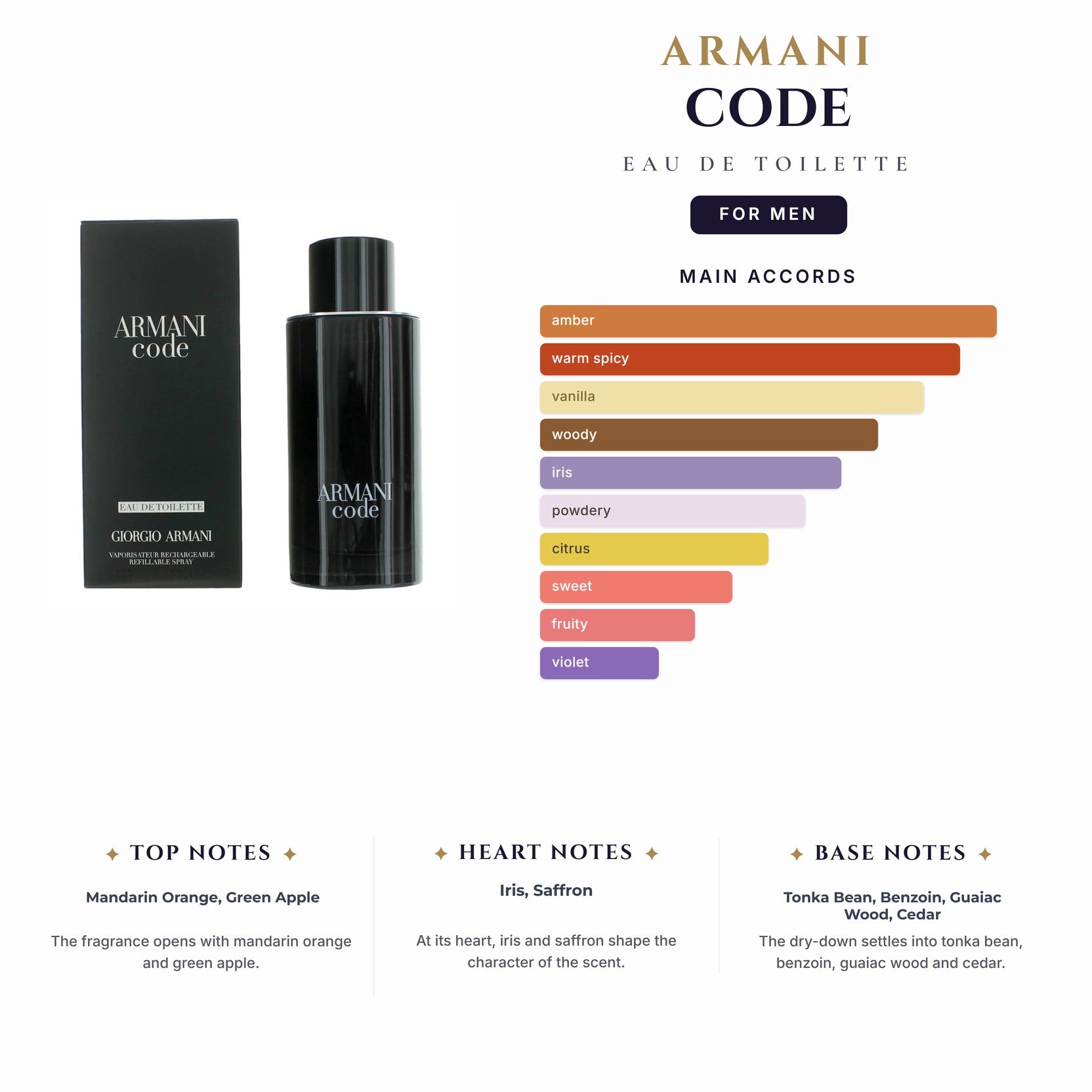 Armani Code 4.2oz EDT Spray for Men