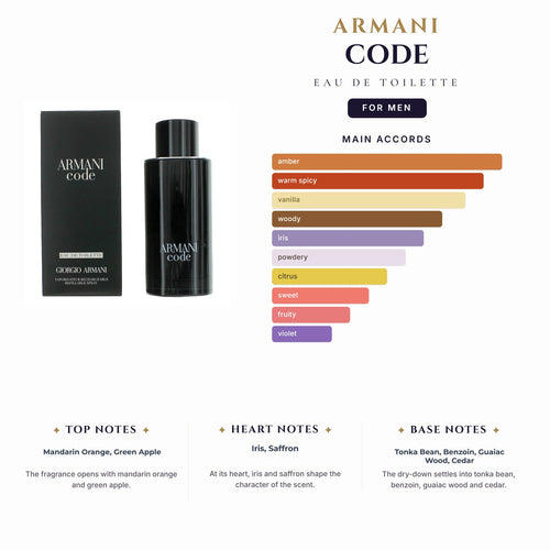 Armani Code 4.2oz EDT Spray for Men