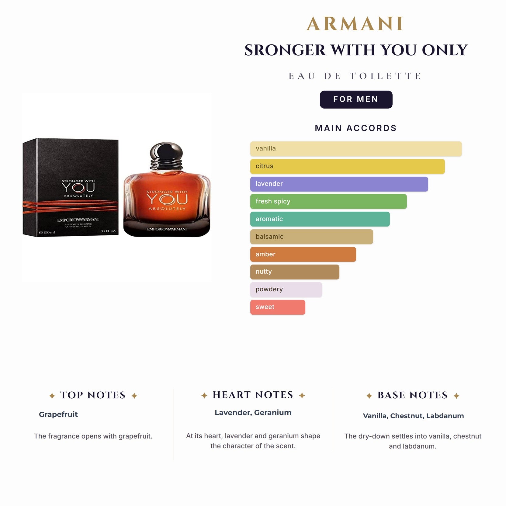 Armani Sronger With You Only 3.4oz EDT Spray for Men