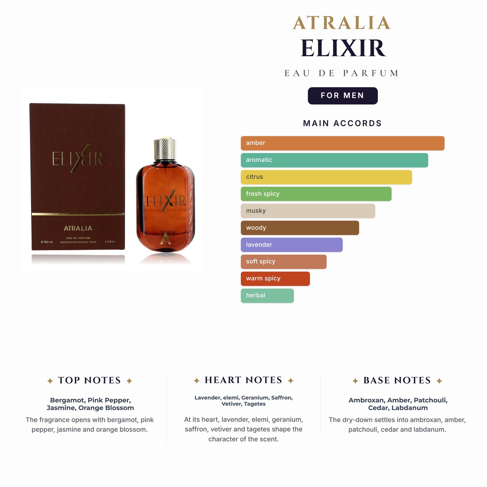 Atralia Elixir 3.4oz EDP Spray for Men