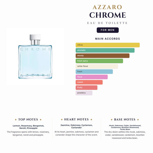 Azzaro Chrome 3.4oz EDT Spray for Men