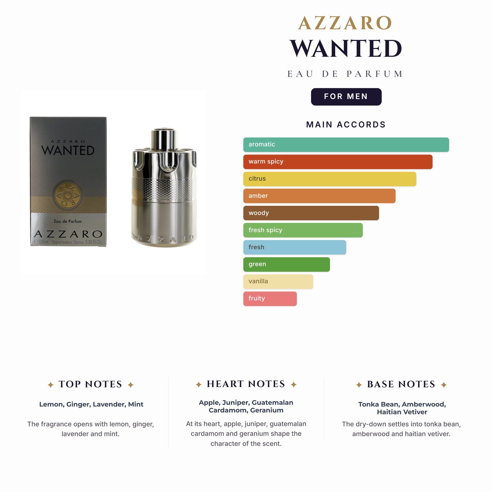Azzaro Wanted 3.4oz EDP Spray for Men