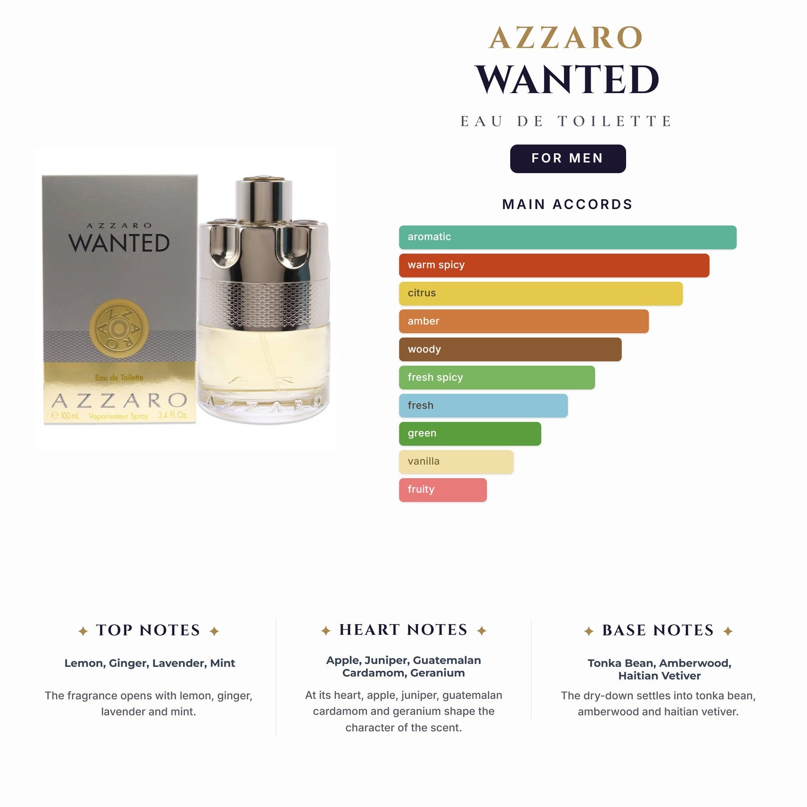 Azzaro Wanted 3.4oz EDT Spray for Men